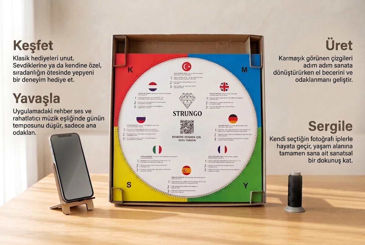 strungo ip sanati string art urun icerigi
